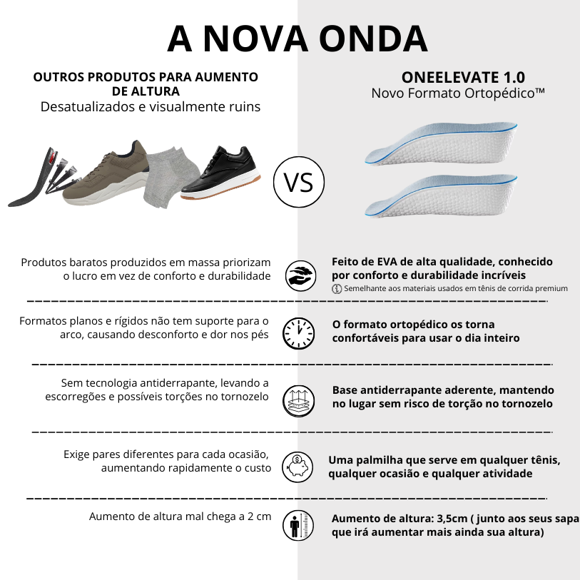 OneElevate 1.0™ Palmilhas Ortopédica que Aumenta sua Altura