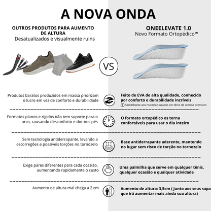 OneElevate 1.0™ Palmilhas Ortopédica que Aumenta sua Altura